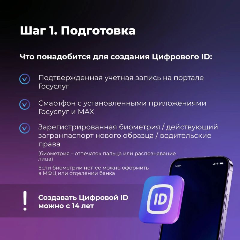 Цифровой ID в MAX и документы теперь в телефоне Цифровой ID в MAX и документы теперь в телефоне