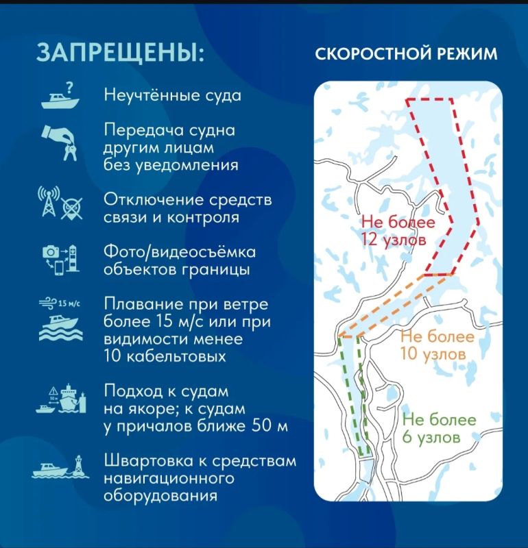 По решению Оперштаба с 5 октября в Мурманской области вступает в силу новый порядок выхода маломерных судов в Кольский залив По решению Оперштаба с 5 октября в Мурманской области вступает в силу новый порядок выхода маломерных судов в Кольский залив