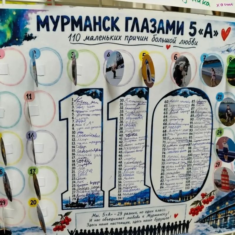 Образовательный курс для школьников и студентов «На Севере — жить!» победил во Всероссийской премии «Россия – мои горизонты»