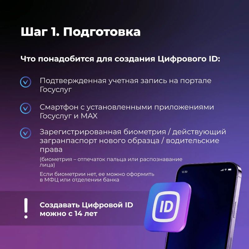 Цифровой ID: подтверждаем льготный статус одним QR-кодом! Цифровой ID: подтверждаем льготный статус одним QR-кодом!