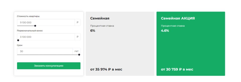Семейная ипотека под угрозой: почему стоит действовать сейчас