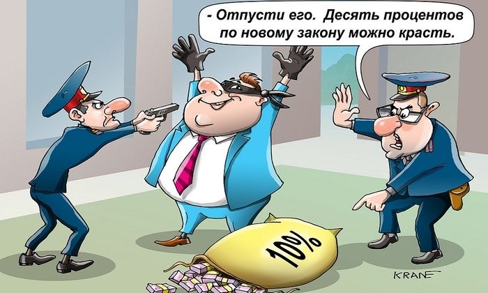 ����� ����� ���������� �������� ��� �����: �������� ���������� ����������