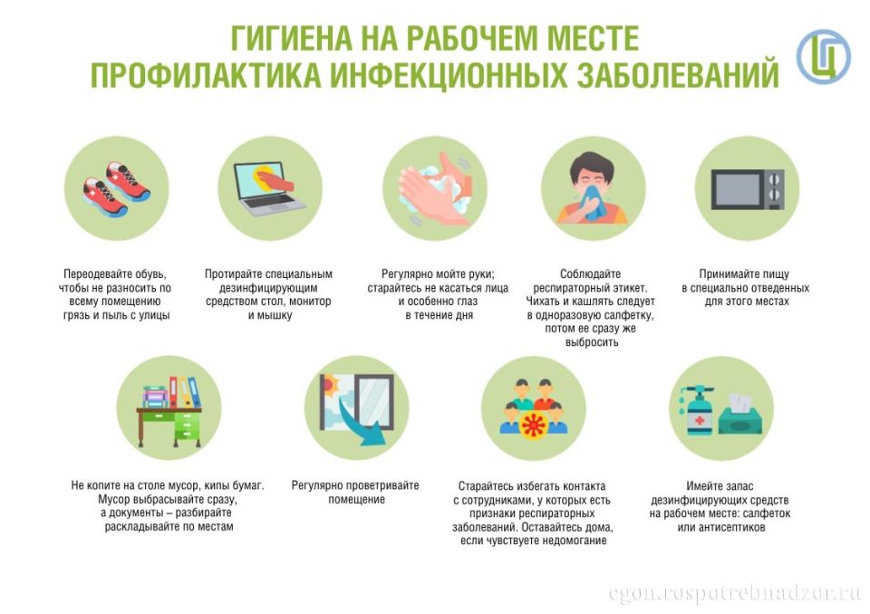 ������� �� ������� �����: ������� ���� � ������ �� ��������